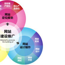 深圳市愛豆子微信推廣公司 賦能企業(yè)數(shù)字化營銷，打造品牌增長新引擎